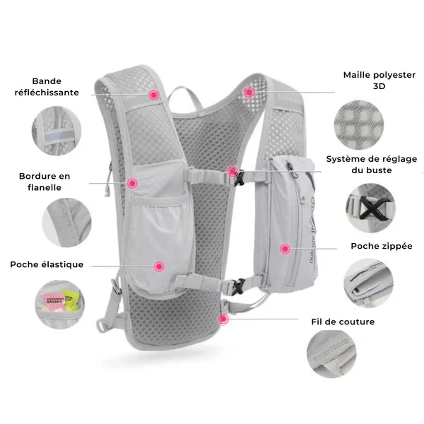 Sac à dos d'hydratation trail running 5L – RunPro – Havresacs