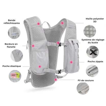 Sac à dos d'hydratation trail running 5L – RunPro – Havresacs