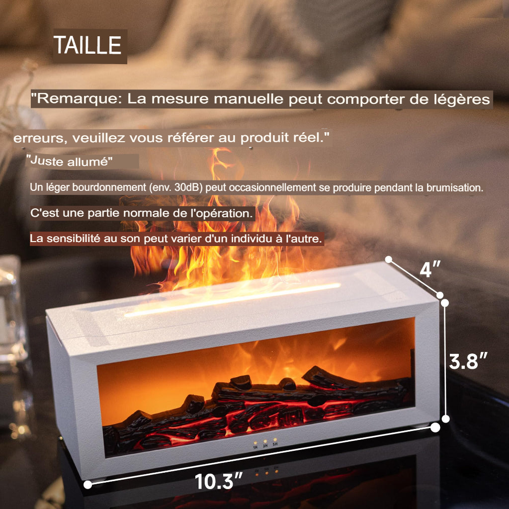 Lueur Douillette